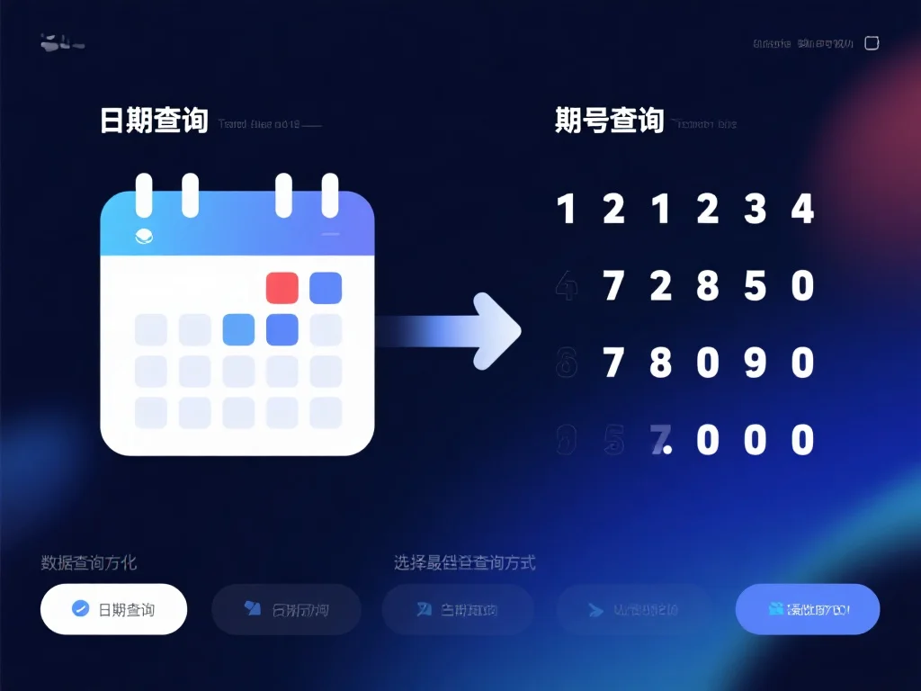 选择最佳数据查询方法